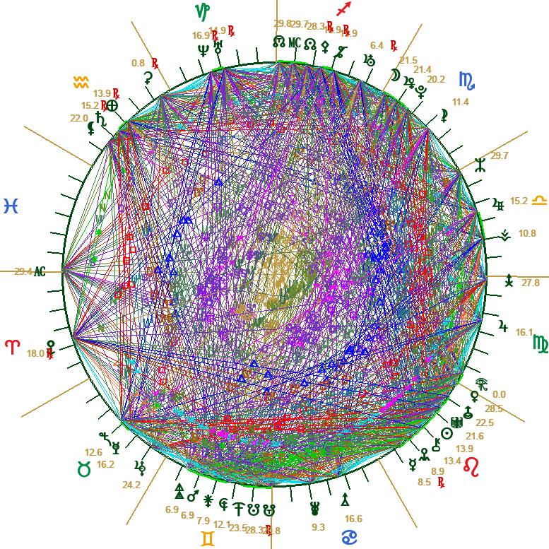Multi Planet Wheel