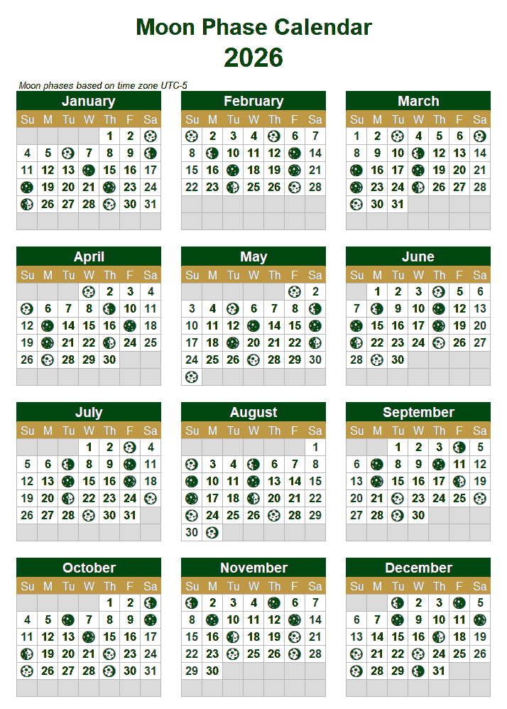 Moon Phase Calendar